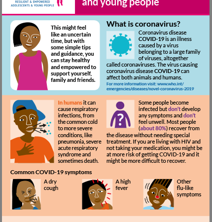 COVID-19 Keeping Young People Healthy